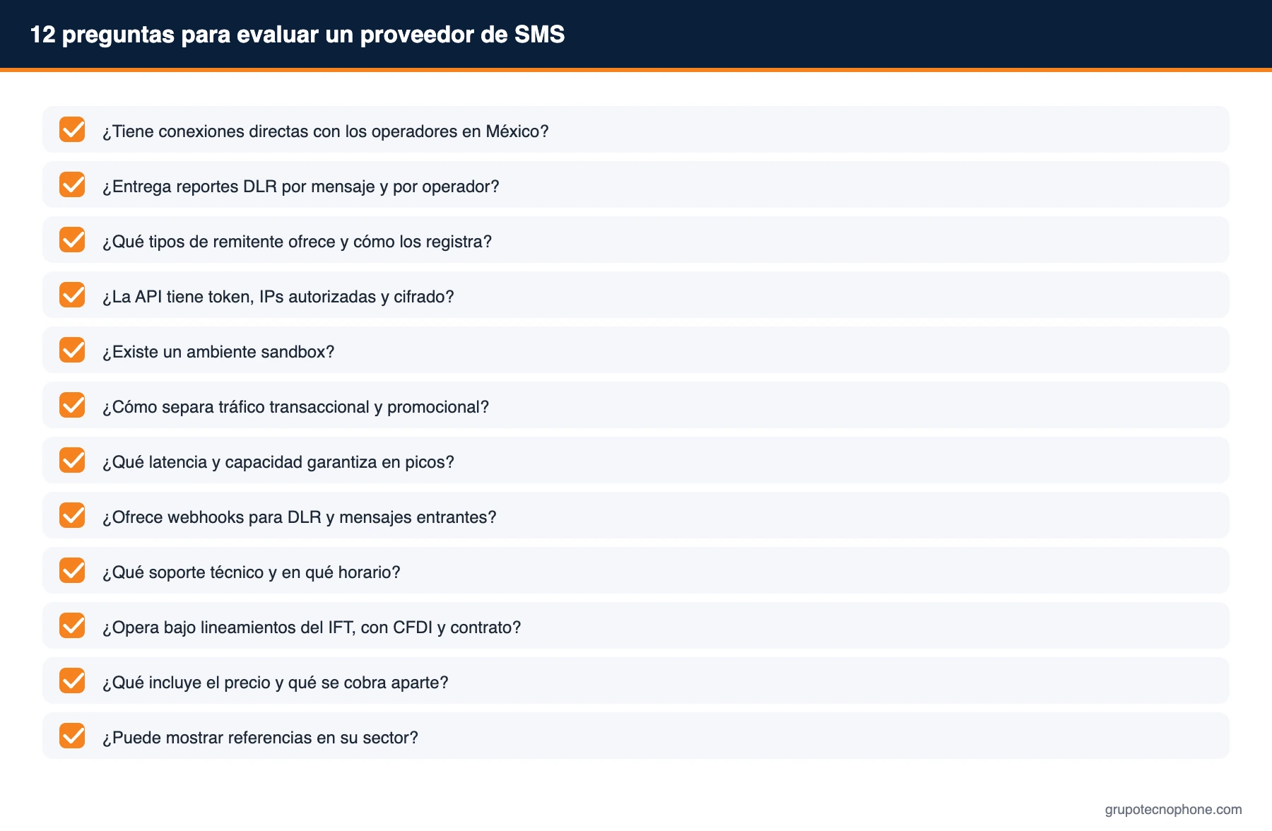 Cómo elegir un proveedor de SMS en México: 12 preguntas que debe hacer antes de contratar 12 preguntas para evaluar un proveedor de SMS