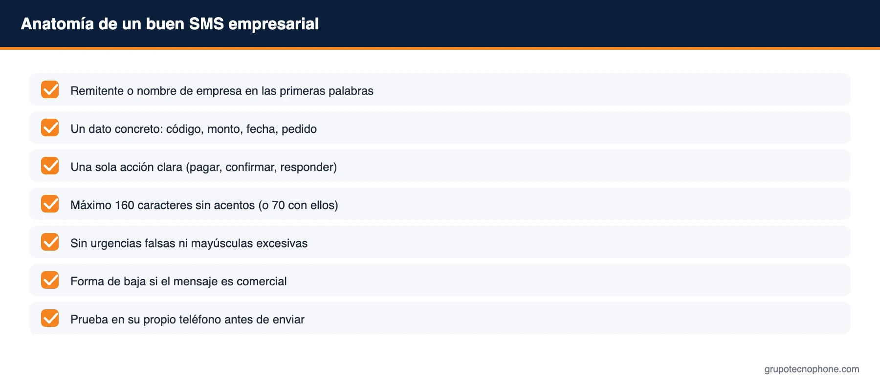 Anatomía de un buen SMS empresarial