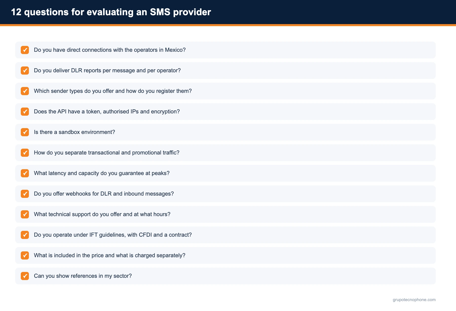 12 questions for evaluating an SMS provider