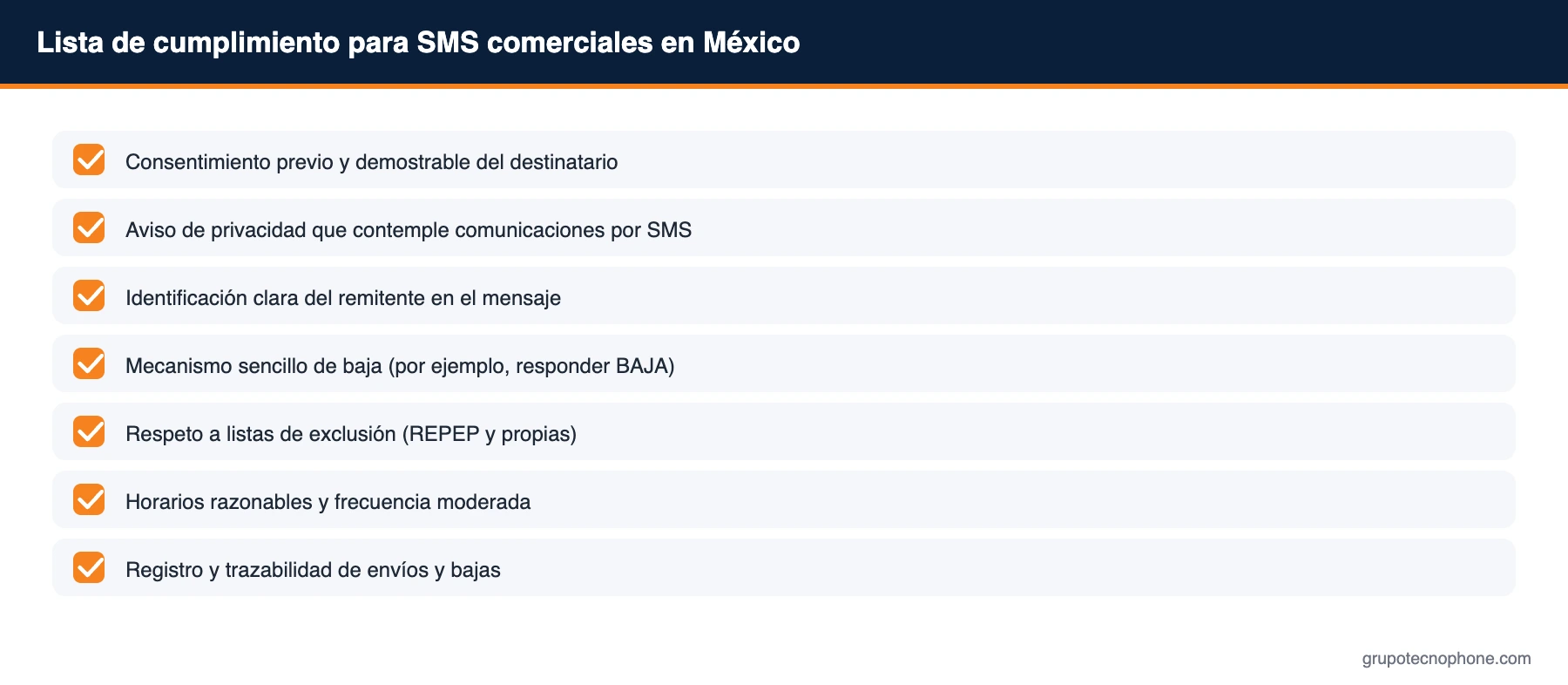 Lineamientos del IFT y consentimiento: qué necesita para enviar SMS comerciales legalmente en México Lista de cumplimiento para SMS comerciales en México