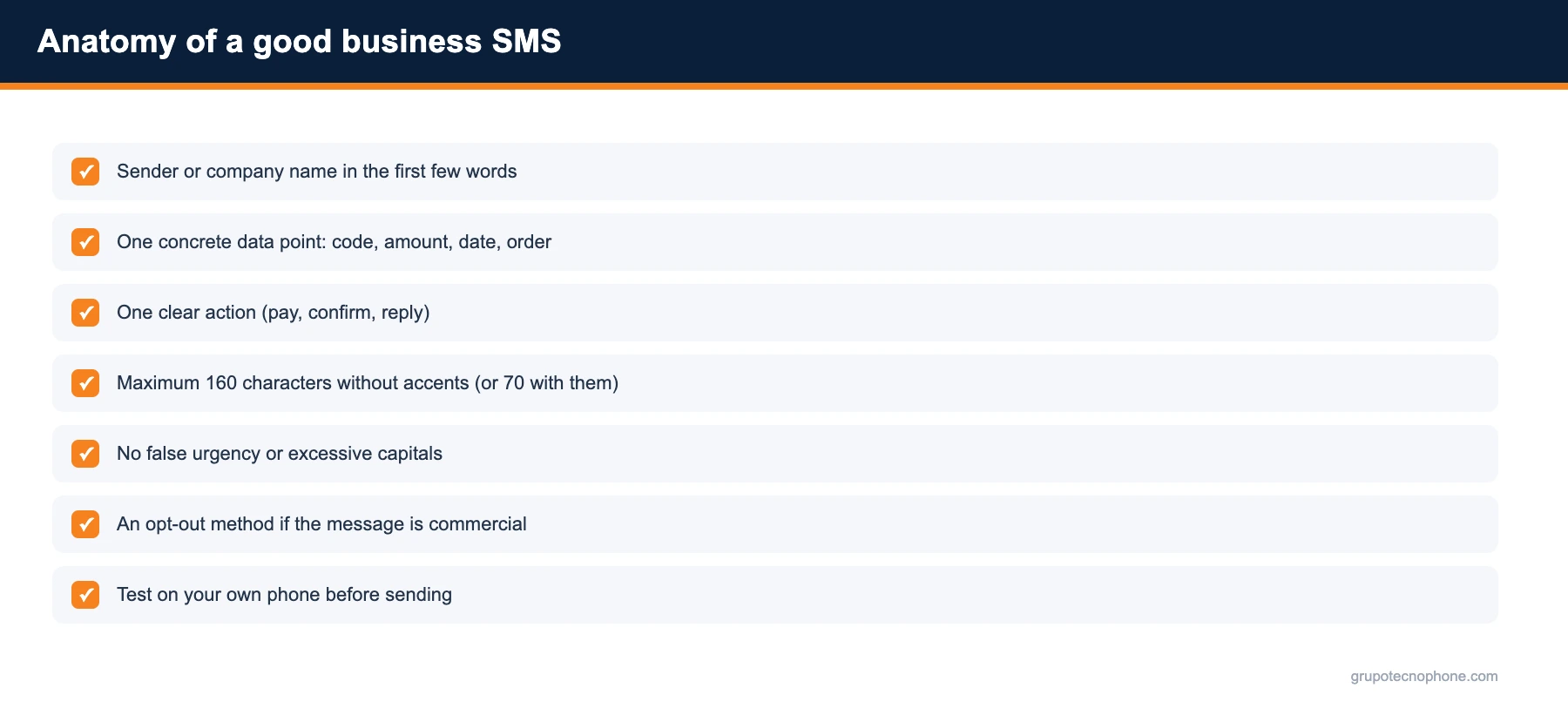 Anatomy of a good business SMS